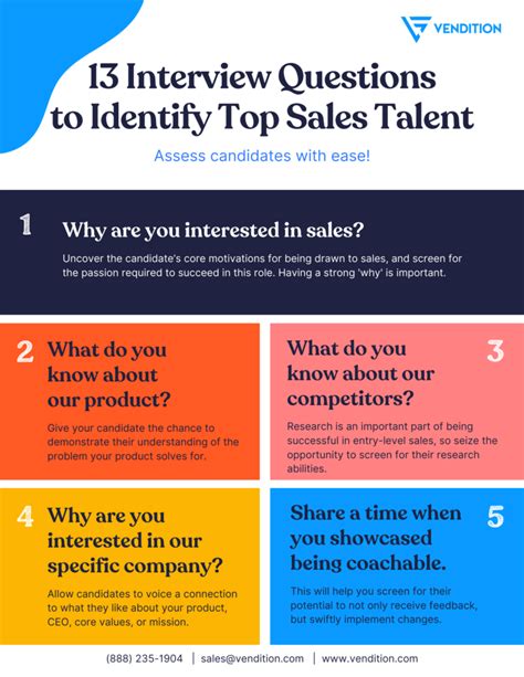 burberry sales associate interview questions